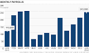 January JOBS REPORT: Hiring ramps up, unemployment falls - Feb. 3 ...