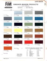 Image result for Horizon Blue 1975 Buick