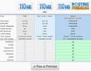 Free web hosting 110mb. Is 110mb BEST free hosting ? 110mb Review ... 