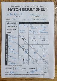 Image result for Swindon Badminton Club