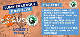Image result for Bristol Lawn Tennis & Squash Club