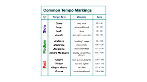 Billedresultat for BPM