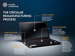 Image result for Reman Services Cc