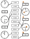 What time is it? - Work sample