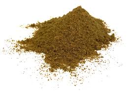 Image result for Koriander