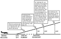 Noise Abatement Program | NBAA - National Business Aviation ...