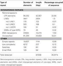 Attēlu rezultāti vaicājumam “Melampsora magnusiana”