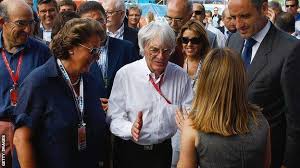 Image result for ecclestone looprek
