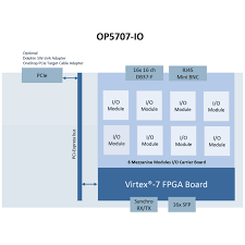 「IO f [ ^       」の画像検索結果