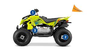 Image result for 110