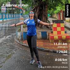 Image result for Prospect Park Beginner Jogging Sessions