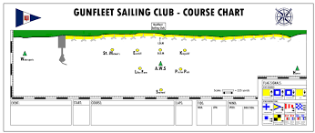 Image result for Gunfleet Boating Club