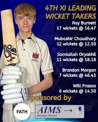 Image result for Aldershot Cricket Club