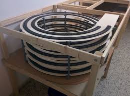 Bildergebnis für Gleiswendel