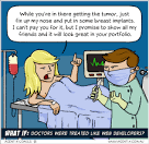 Internet Marketing Humor Part 1 | Social Media Cartoons &amp; Photos ...