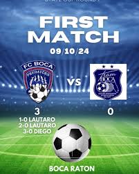 Image result for Predators Fc