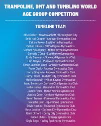 Image result for Newton Abbot Somersaults Gc