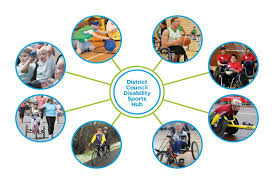 Image result for Northern Athletics Club People With Learning Disability