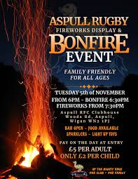 Image result for Aspull RFC