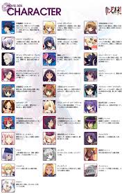 「アリアンナ・ハヤマ・アリアルディ カンピオーネ！」の画像検索結果