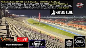 Image result for Elite Racing Club