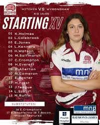 Image result for Hitchin Rugby Football Club