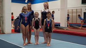 Image result for Stainsby School Of Gymnastics