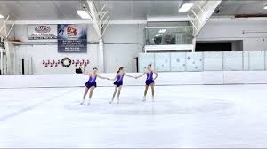 Image result for Mercian Ice Dance Club