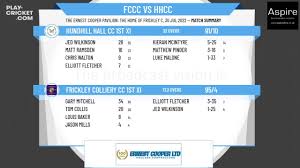 Image result for Hundhill Hall Cc