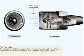 Image result for air outlet or inlet