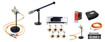 Image result for D.A.R.E!! Development + RadiSense III Y-Axis