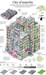 Image result for kowloon walled city