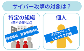 個人攻撃SURE에 대한 이미지 검색결과