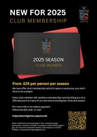 Image result for Werrington Cricket Club