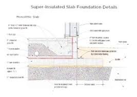 Image result for frost protected shallow foundation