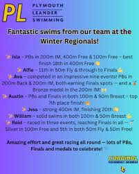 Image result for Plymouth Leander Swimming Association