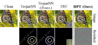 Image result for Trojan Abc