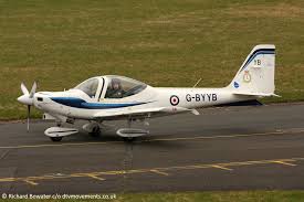 Image result for Dukeries Gliding Club