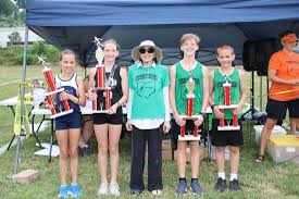 Image result for Shelton Striders