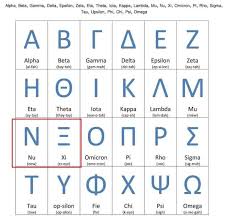 Image result for greek alphabet