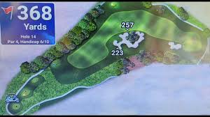 Image result for Southwood Golf Club