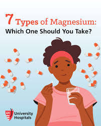 Image result for Magnesium Overdose