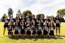 Bildergebnis für MVCS