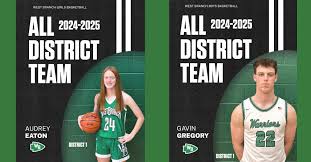 Image result for West Herts Warriors Basketball Club