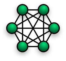 Image result for mesh network