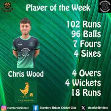 Image result for Stamford Bridge Cricket Club