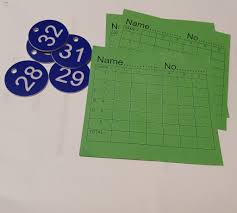 Image result for New Mills Bowls Club