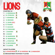 Image result for Broadstreet Rugby Football Club