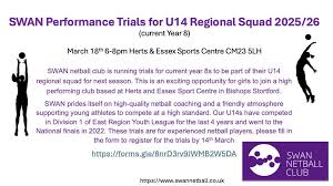 Image result for Swan Centre Netball Club