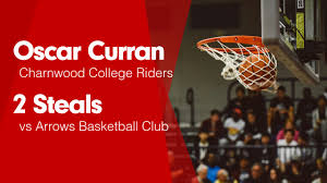 Image result for Arrows Basketball Club